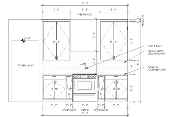 Scullery Range